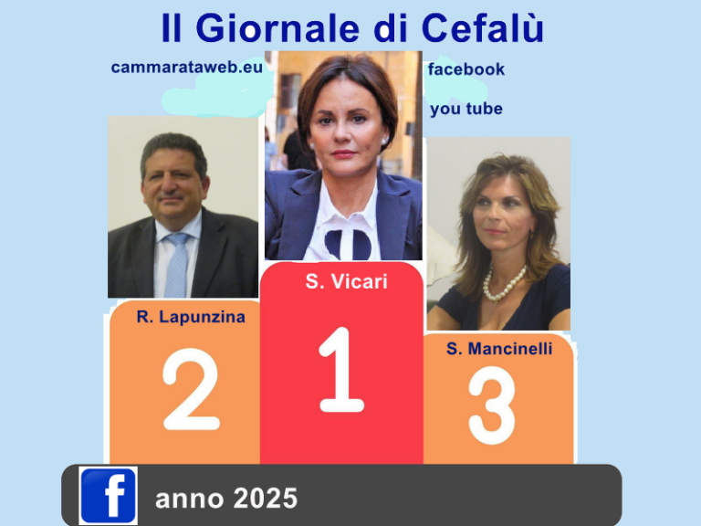 Il Giornale di Cefalù – Simona Vicari super Social