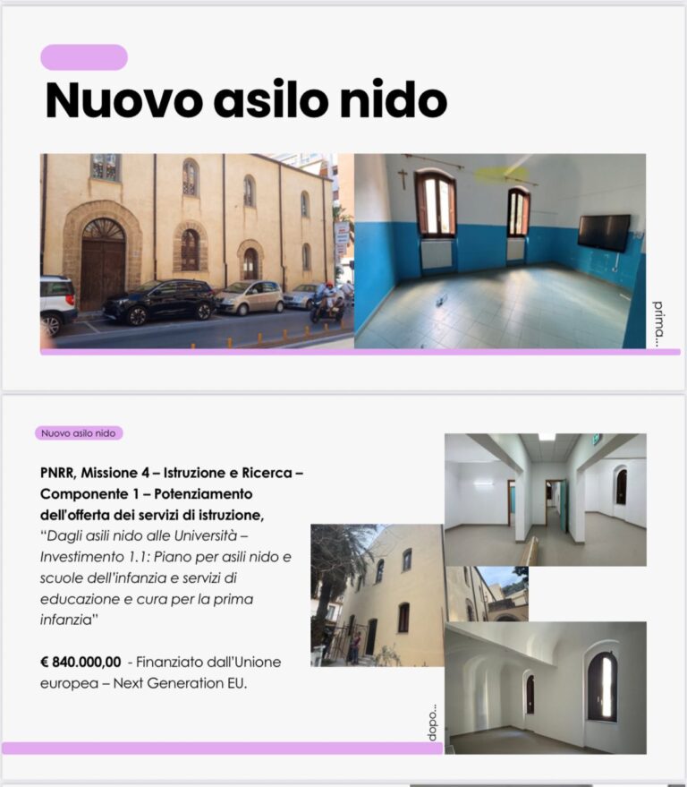 Nuovo asilo comunale a Cefalù
