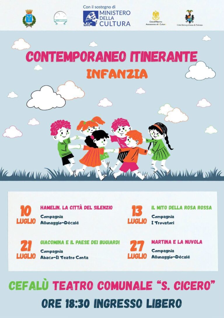 Teatro per l’infanzia, mini rassegna gratuita al Cicero di Cefalù