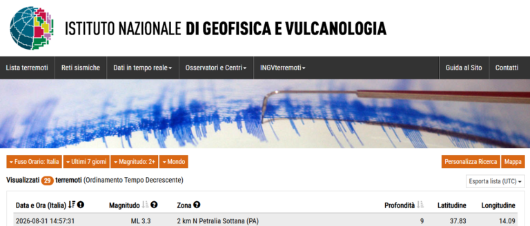 Terremoto sulle Madonie,epicentro a Petralia Sottana