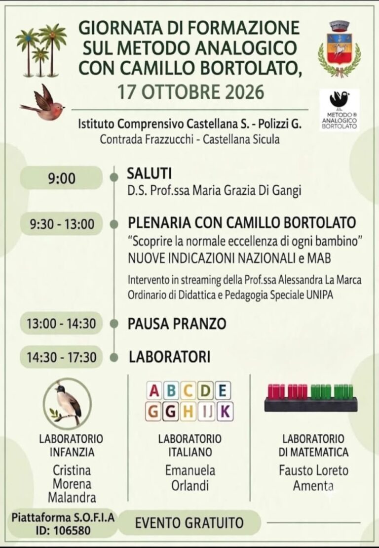 “Giornata di formazione sul Metodo Analogico con Camillo Bortolato”
